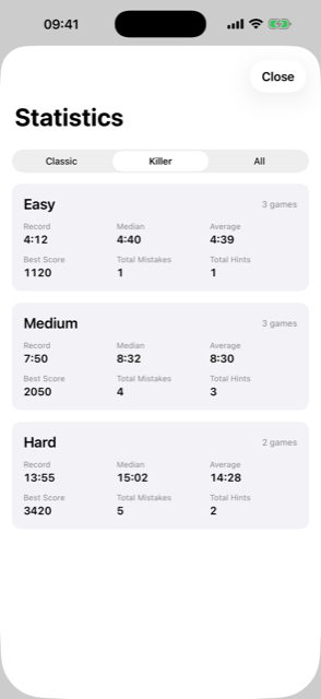 Statistics — records, medians and best scores by difficulty